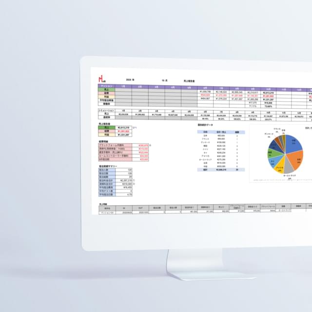 収益最大化のための継続サポート