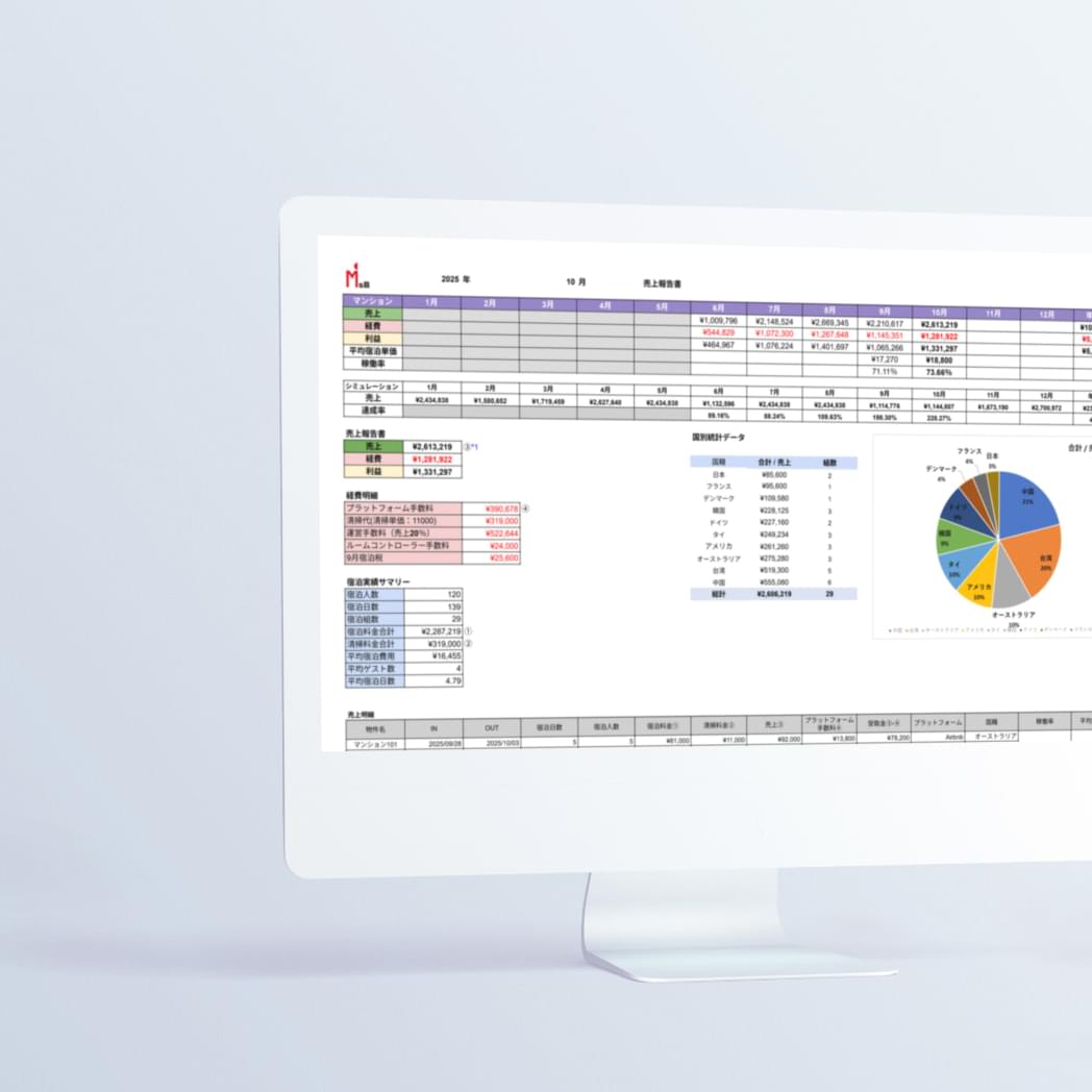 収益最大化のための継続サポート